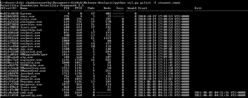 Volatility: The open source framework for memory forensics - Open ...