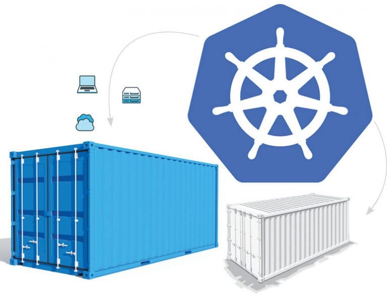 Red Hat Releases OpenShift Container Platform 3.7 - Open Source For You