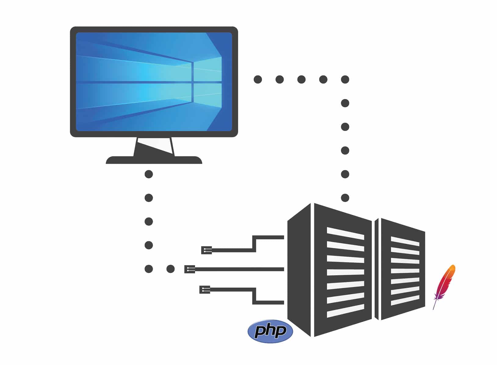 Setting Up Apache And PHP On Windows