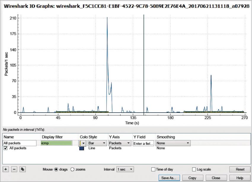 wireshark tutorial to view different layer data bytes