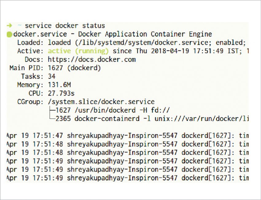 The Intricacies of Docker Networking - open source for you