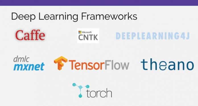 Top Open Source Tools For Artificial Intelligence And Machine Learning