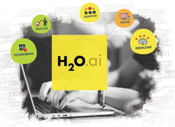 Introduction To H2o And Its Relation With Deep Learning Open Source