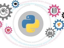 Automate File Classification with Python Program