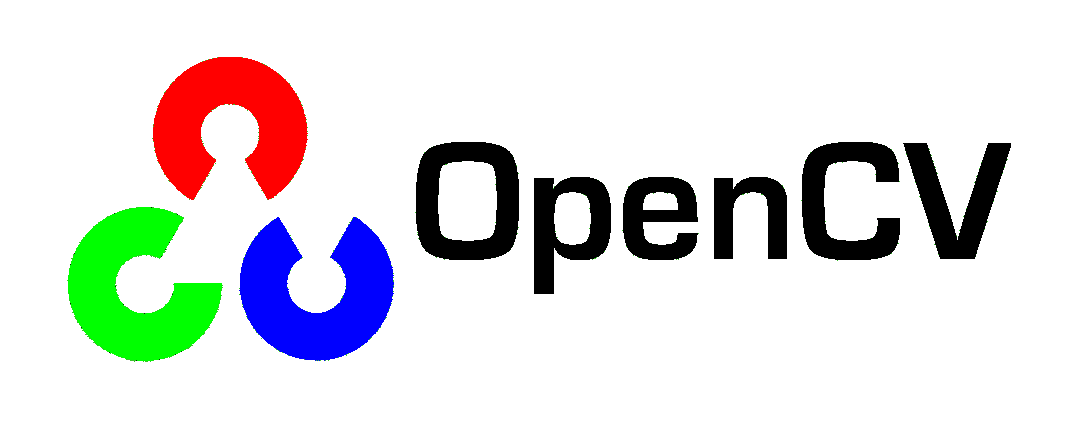 Opencv это