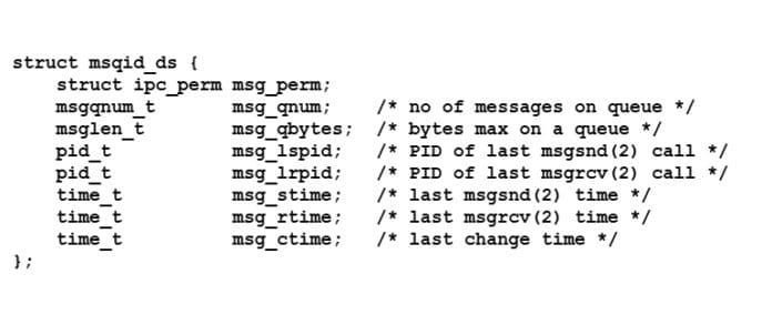 the-usefulness-of-posix-message-queues