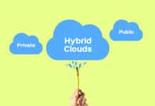 Public Private and Hybrid clouds