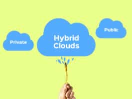 Public Private and Hybrid clouds